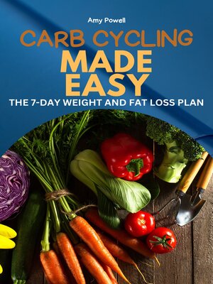 cover image of Carb Cycling Made Easy